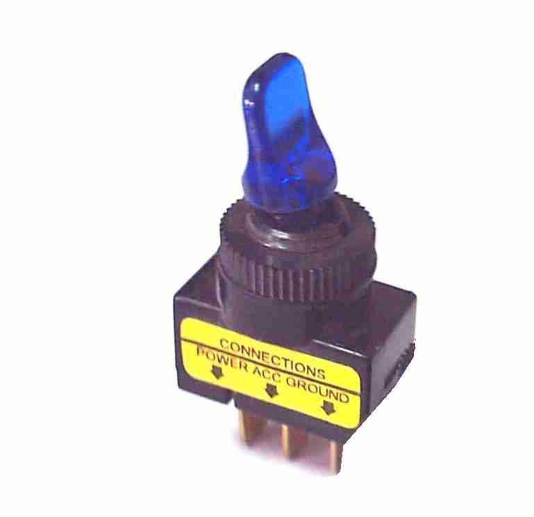 Product 147038131