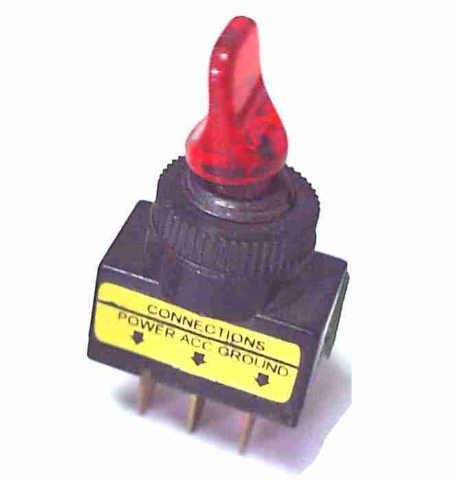 Product 147038132